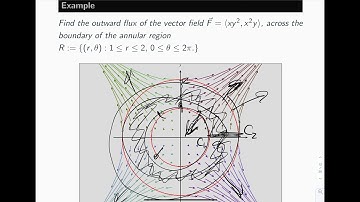 Multivariable Calculus: Green’s Theorem Examples (16.4)