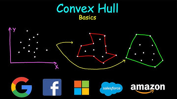 Convex Hull | Basics | Lecture-1
