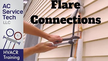 How to Flare and Install Copper Line Set on a Mini Split Unit!