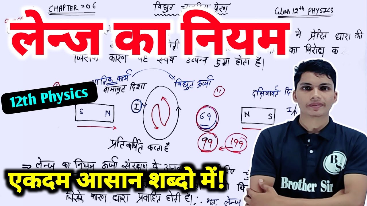 लेंज का नियम तथा ऊर्जा संरक्षण lenz law class 12 lenj ka niyam urja sanrakshan ke anukul hai