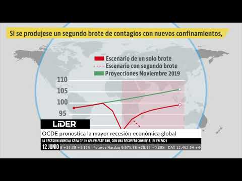 OCDE pronostica la mayor recesión económica global