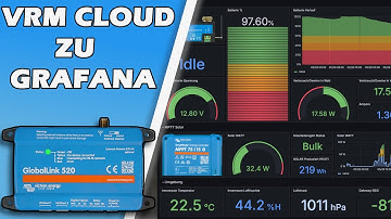 Victron Geräte in Grafana visualisieren // GlobalLink 520 - VRM Cloud
