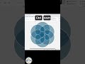 Power point animation with smart arts.#viral #trendingshorts #trending #powerpoint #animation