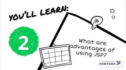 Recently asked jsp interview questions