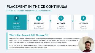 APK6320C Contrast Bath Presentation