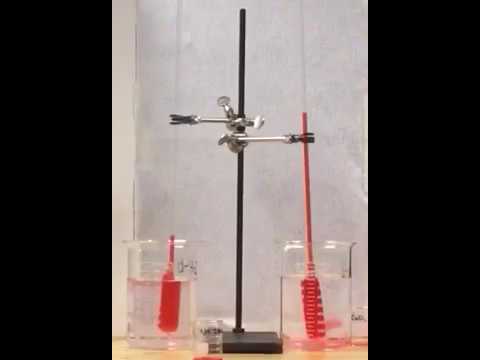 Osmotic Pressure - CaCl2 vs. isopropanol