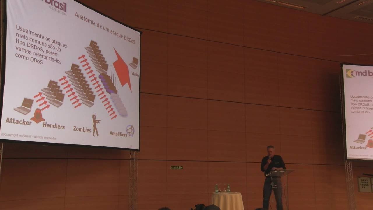 Ataques de negação de serviço distribuidos (DDoS) - detecção e mitigação