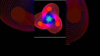 🚀 Learn turtle in Python in 60 Seconds! 🐢 | Python Turtle Graphics Tutorial #shorts Information