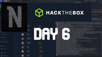 Headless - HackTheBox | Day 6