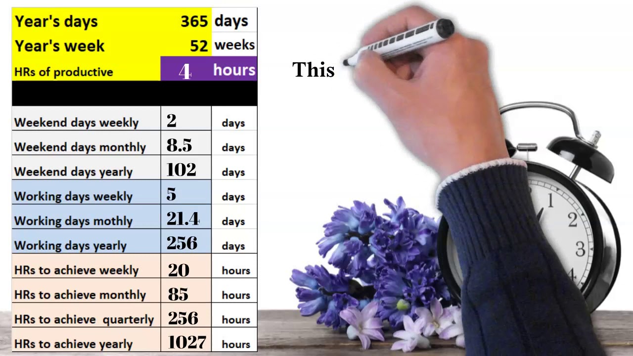 time Management Tips For Work Time Management Tips For Professionals ...