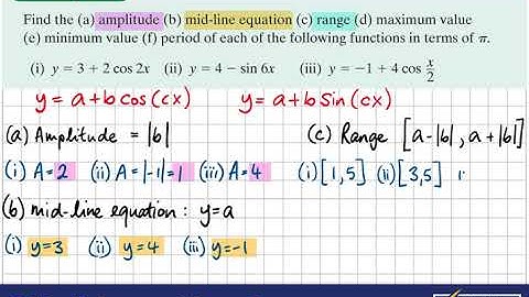 Trigonometry 1 e.g. 8.1 Related trigonometric graphs