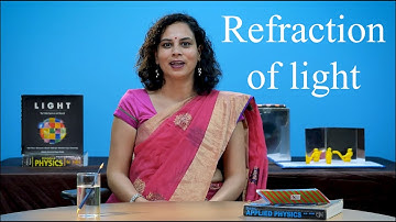 Refraction of light | English