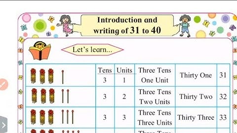 1st Std Maths | introduction and writing of 31 to 40 | page 50 | Mh Board.