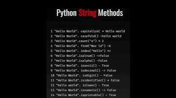 Python String Method #artificialintelligence #ailearning