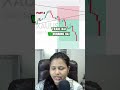 STARTEGY 1000$+ PROFIT BOOK PART 2