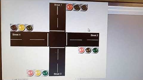 4-way traffic signal on Allen Bradley PLC (L61) in RSLogix5000 along with HMI in FactoryTalk