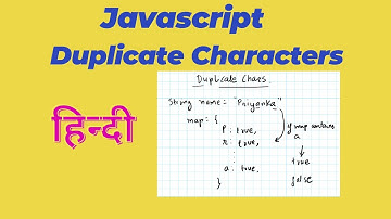 Duplicate Characters in String | Duplicate Characters in Javascript
