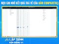 Mẹo ghi nhớ kết quả trả về của hàm compareTo()
