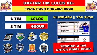 6 TIM LOLOS ! Daftar Tim Lolos Final Four Proliga 2026 - Jadwal Proliga 2026