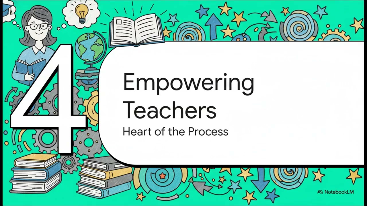 NEP 2020: A New Vision