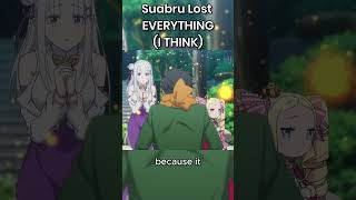 Subaru Lost His Memory In Re Zero Season 4 Episode 8 #anime #rezero #subaru #isekai #animeweeb