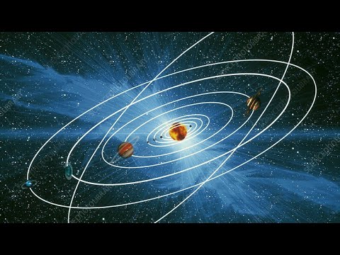 Planets And Their Orbits - YouTube