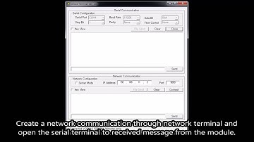 WIZ550S2E RS485/422 to Ethernet