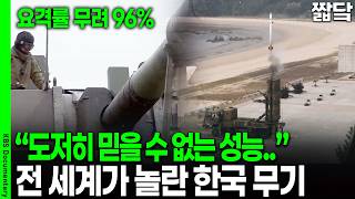 '이게 말이 돼?' 충격적인 한국산 미사일의 성능, 전 세계가 '천궁2' 공급 요청한 이유 | KBS 더 보다 20260405 방송