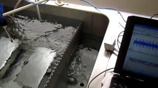 Supersonic wave System technology