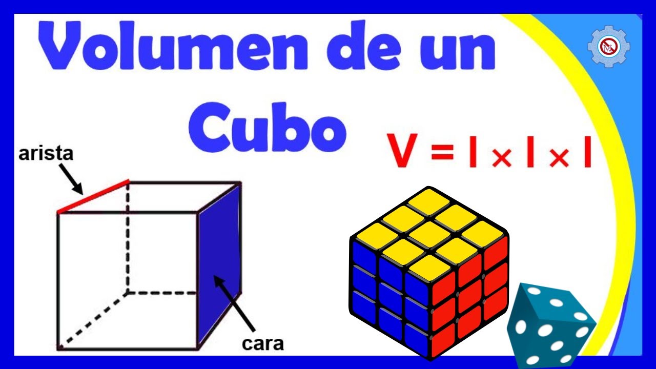 Calcular El Volumen De Un Cubo Fácil Ejemplos Resueltos Cuerpos