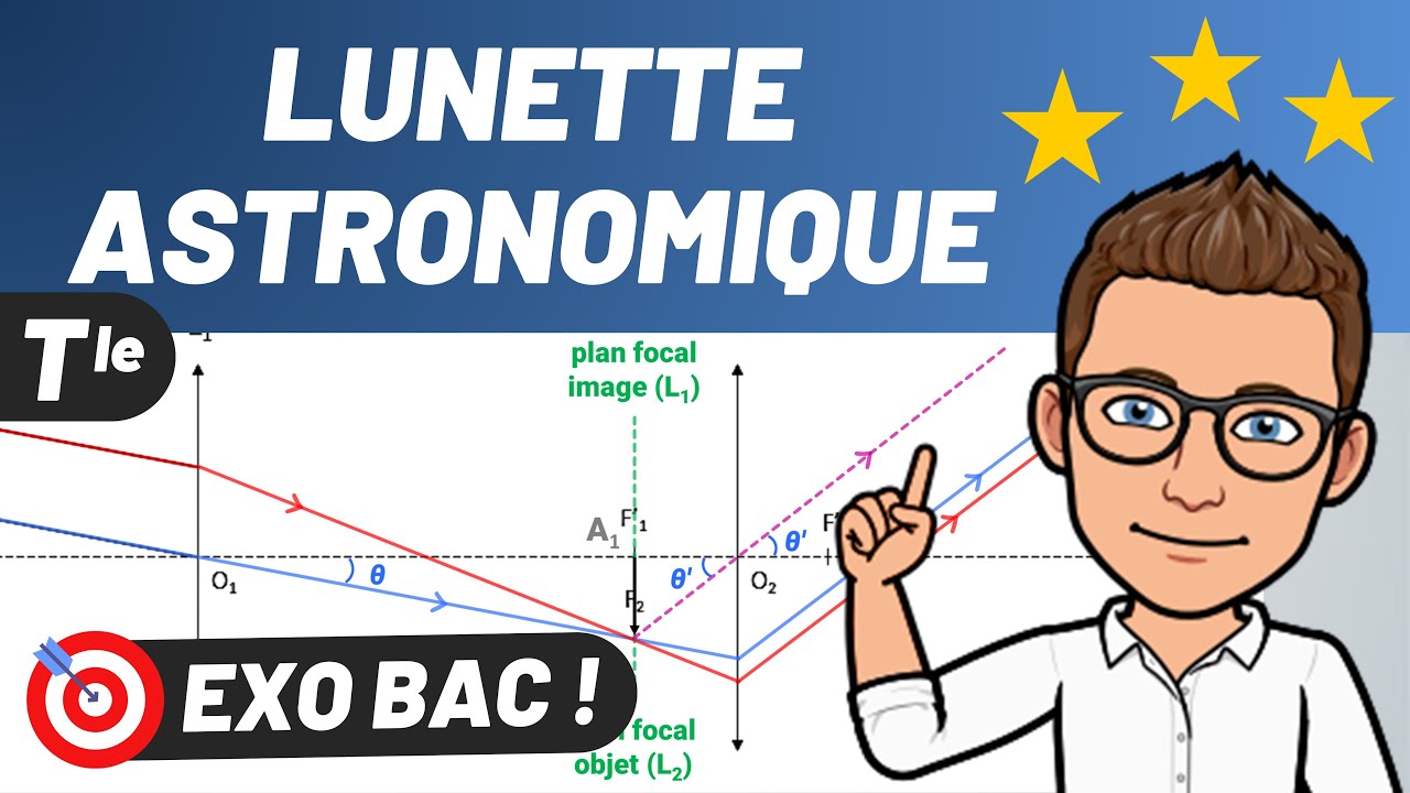 LUNETTE ASTRONOMIQUE ✅ Exercice corrigé du BAC complet ! 💪 Terminale spécialité