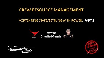 CRM Vortex Heli Part 2