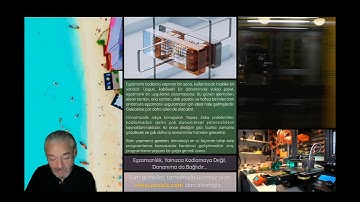 Programlama 10: Paralel, Eşzamanlı Programlama ve Çoklu Görevler