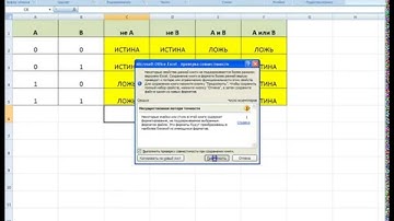 Таблица истинности базовых логических функций в ЭТ