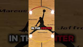 Inside Michael Jordan s 15M Basketball Court