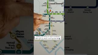 Siam Bts To Iconsiam Mall Easiest Route Step-By-Step