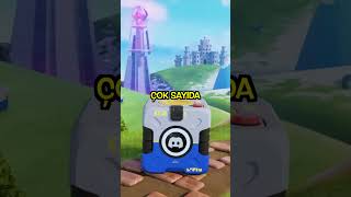 Discord’ta Neler Oluyor? Discord’ta Neler Oluyor?