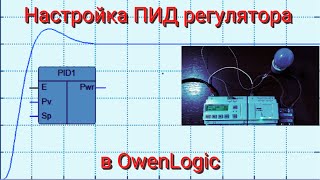 Настройка ПИД регулятора в OwenLogic.