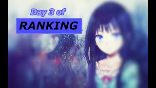 Day 3 of making an Osu map until it gets ranked