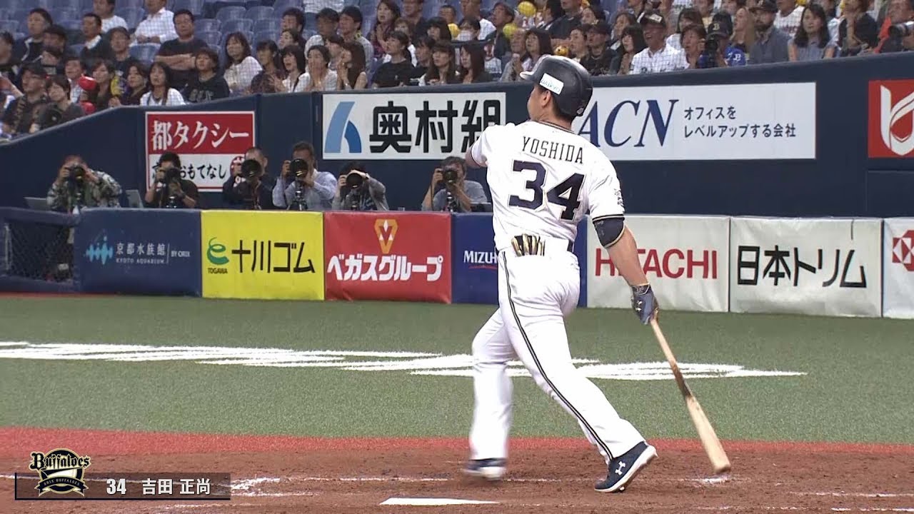 B吉田正 マーーーベラス な29号 をマルチアングル Youtube