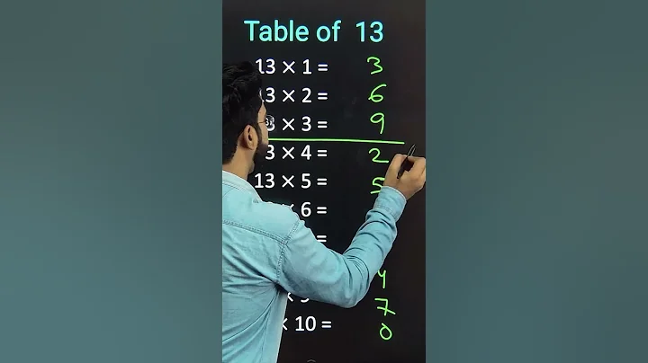 Table 13 trick | #tricks #maths #shorts #short #table13 #katarsinghclasses #youtubeshorts