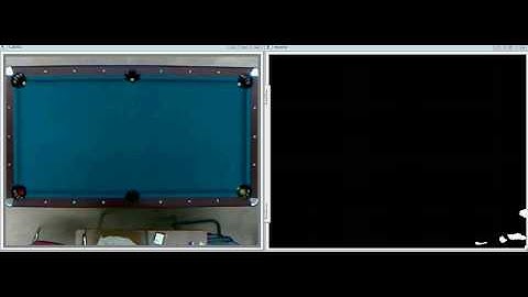 RightOnTarget Prototype: Detection