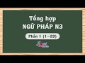 Tổng hợp Ngữ pháp tiếng Nhật N3