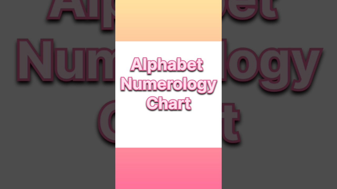 Alphabet🔠 numbers in numerology| Alphabet numerology chart🔢 