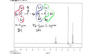 NMRスペクトル解析　酢酸エチル編