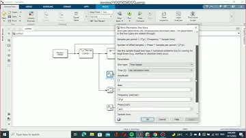 Mary Differential Shift Keying (M-DPSK)