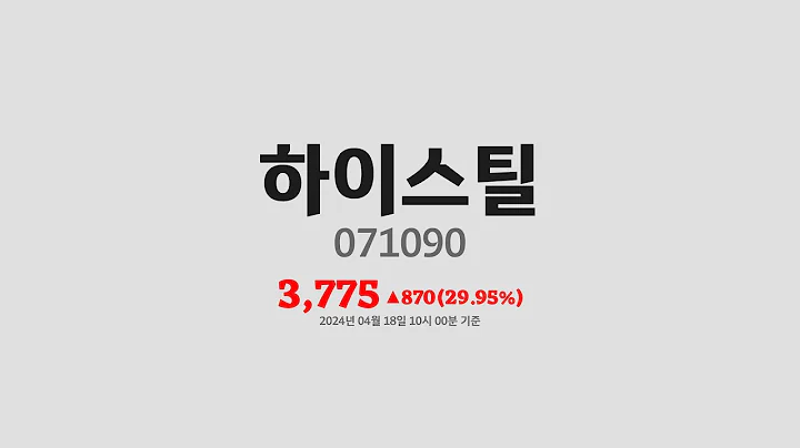 하이스틸주가분석(071090) 2024년 04월 18일기준