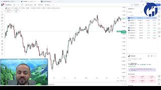 What Lies Beneath the Surface? A Deep Dive into Technical Analysis of Forex and Gold Markets.