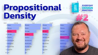 Everyday Design Practices #2: Propositional Density