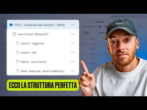 L'UNICA strategia di RETARGETING per Facebook Ads di cui hai bisogno!